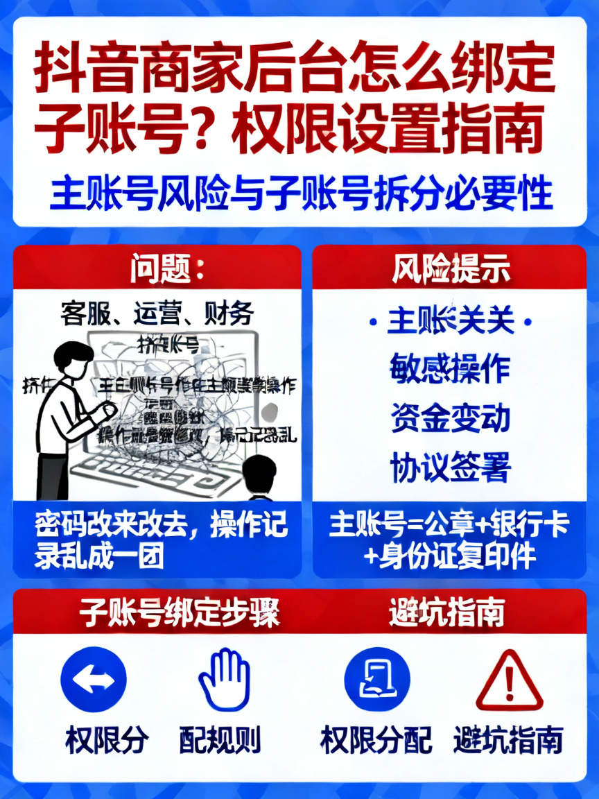 抖音商家后台怎么绑定子账号？权限设置指南