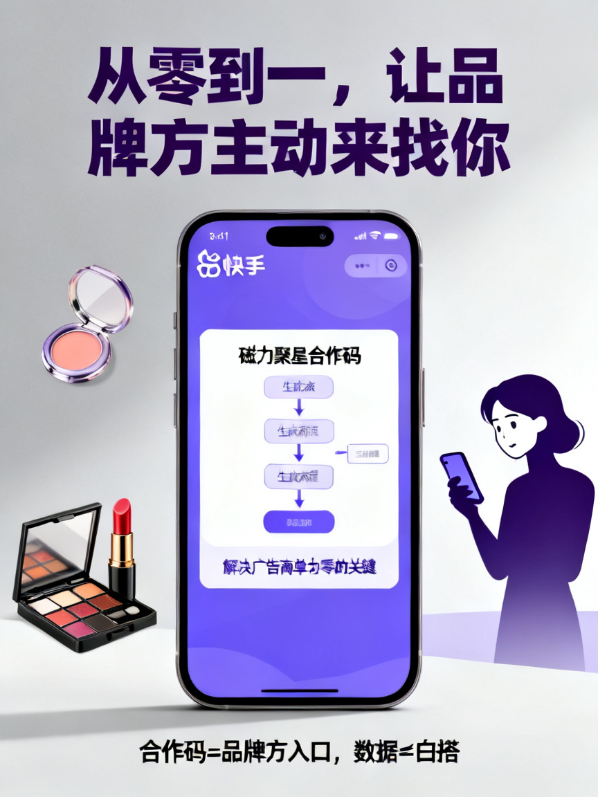 快手磁力聚星合作码生成与授权操作指南