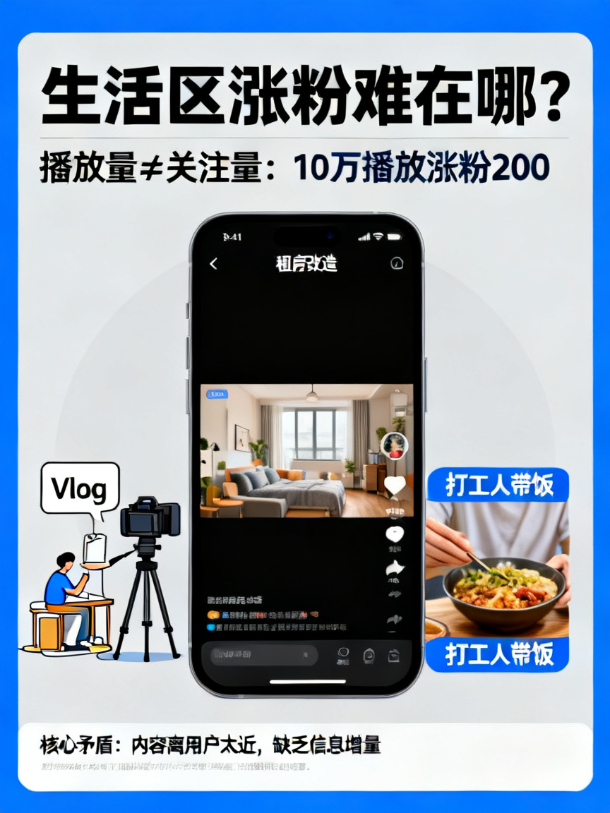 B站生活区账号如何涨粉？