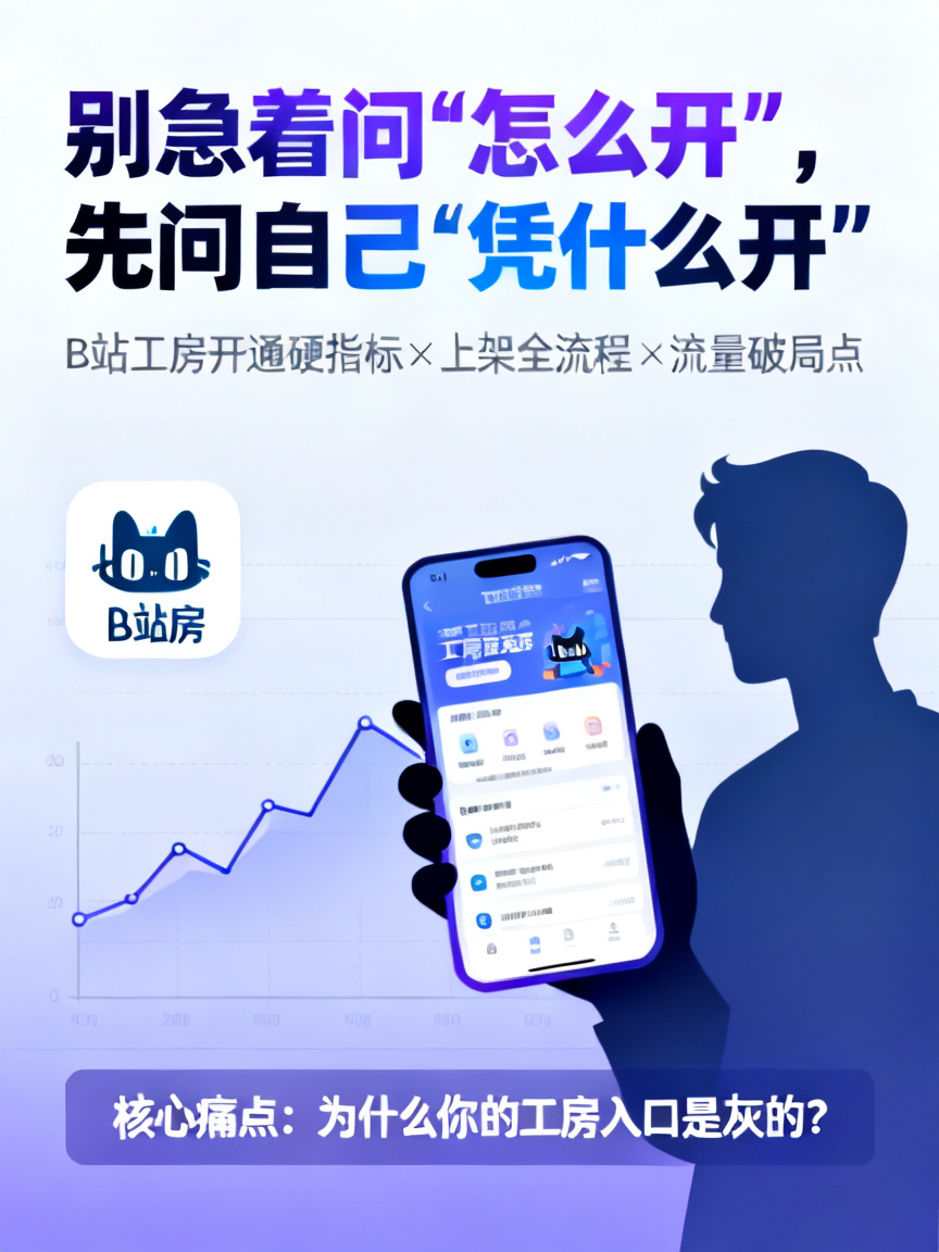 B站工房开通门槛与作品上架教程