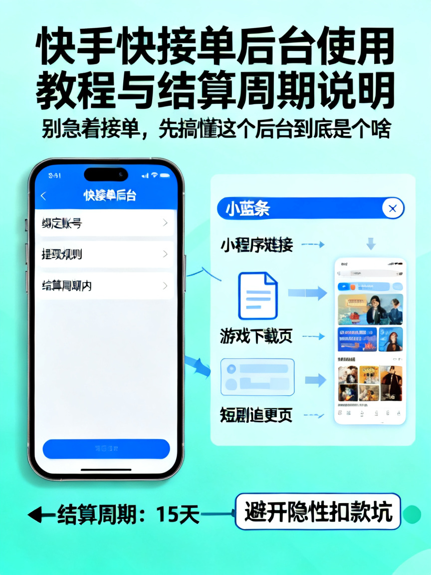 快手快接单后台使用教程与结算周期说明