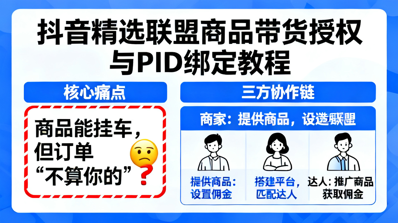抖音精选联盟商品带货授权与PID绑定教程