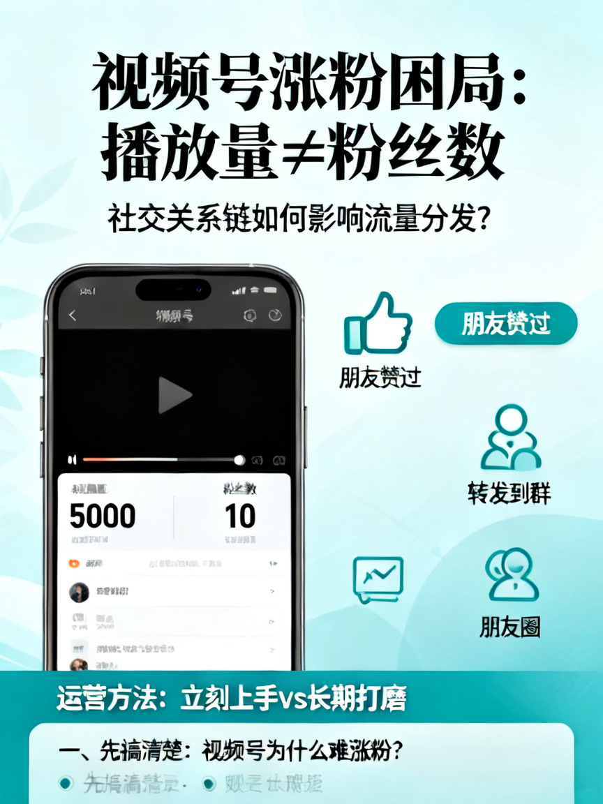 视频号涨粉有哪些常见方法？