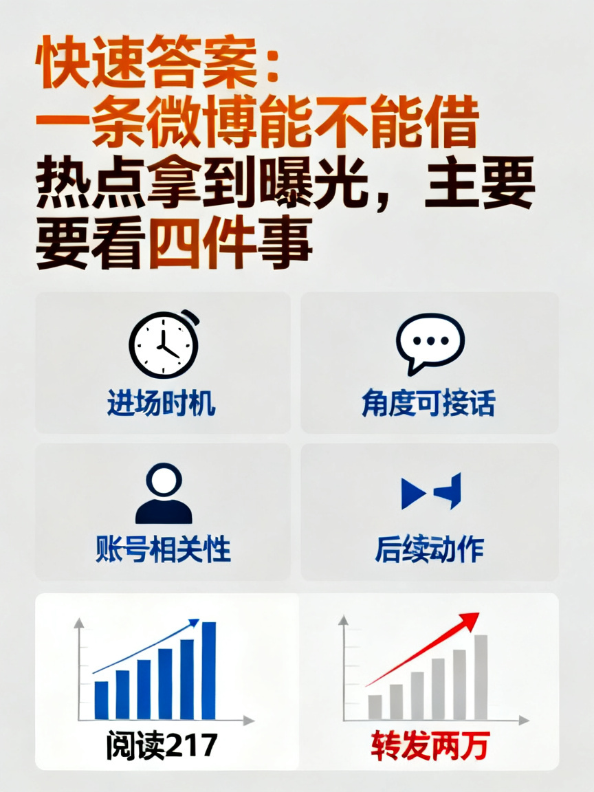 微博热点内容如何提高曝光？