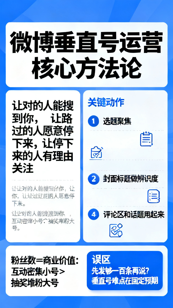 微博垂直账号运营方法